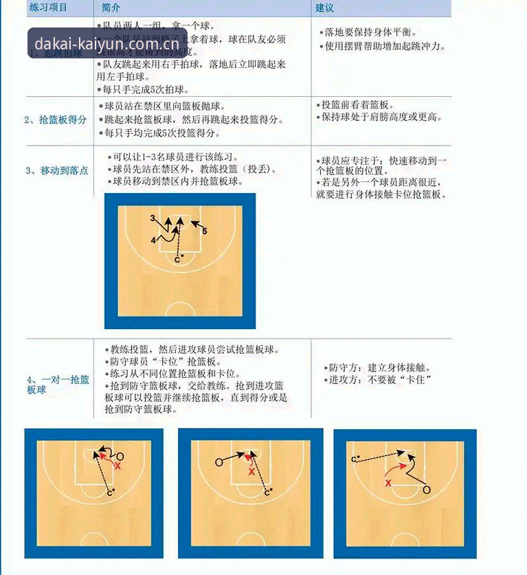 体育迷的实用指南：开云体育官网“随手就打开”的正确姿势
